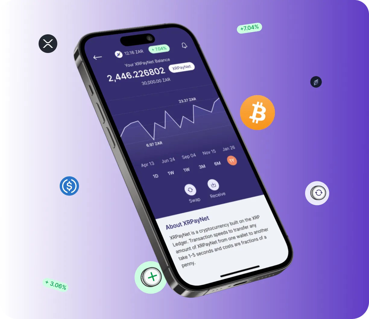 MaxionixTrader - O que é o MaxionixTrader?